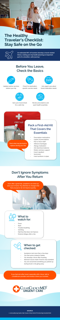 ClearChoiceMD Infographic v1.pdf