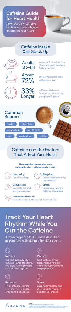 Kardia.pdf